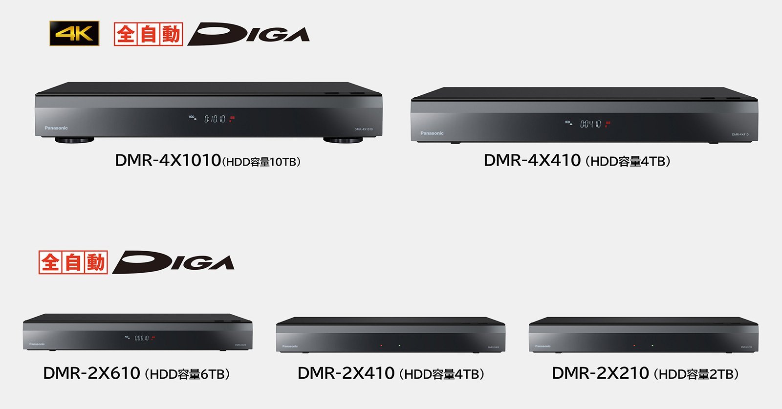 Panasonic Launches New DIGA Blu-ray Recorders with Cloud Storage for Recorded Programs