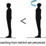 Research from Toyohashi University Reveals Perception of Speed Varies by Approach Direction