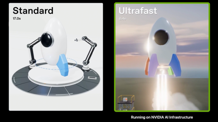 NVIDIA GPUs Enhance OpenAI's GPT-6 Astra Ultrafast for Developers
